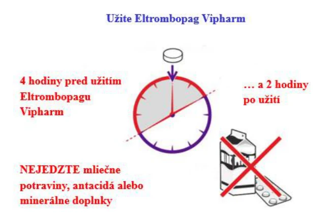 Obrázok, na ktorom je text, diagram, hodiny