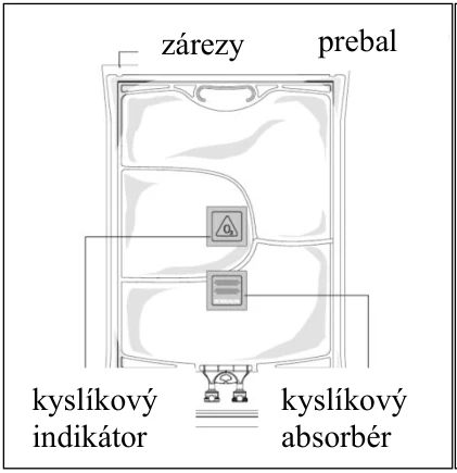 Unbenannt2 (Obdĺžnik)