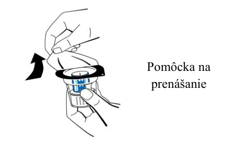 A close-up of a hand holding a blue and black device

Description automatically generated