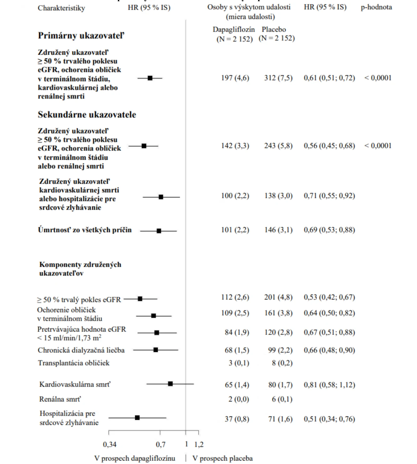 A paper with black and white text

AI-generated content may be incorrect.