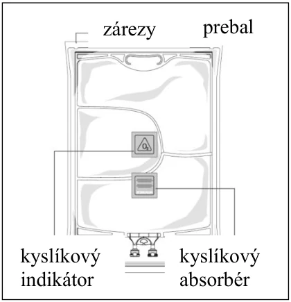 Unbenannt2 (Obdĺžnik)