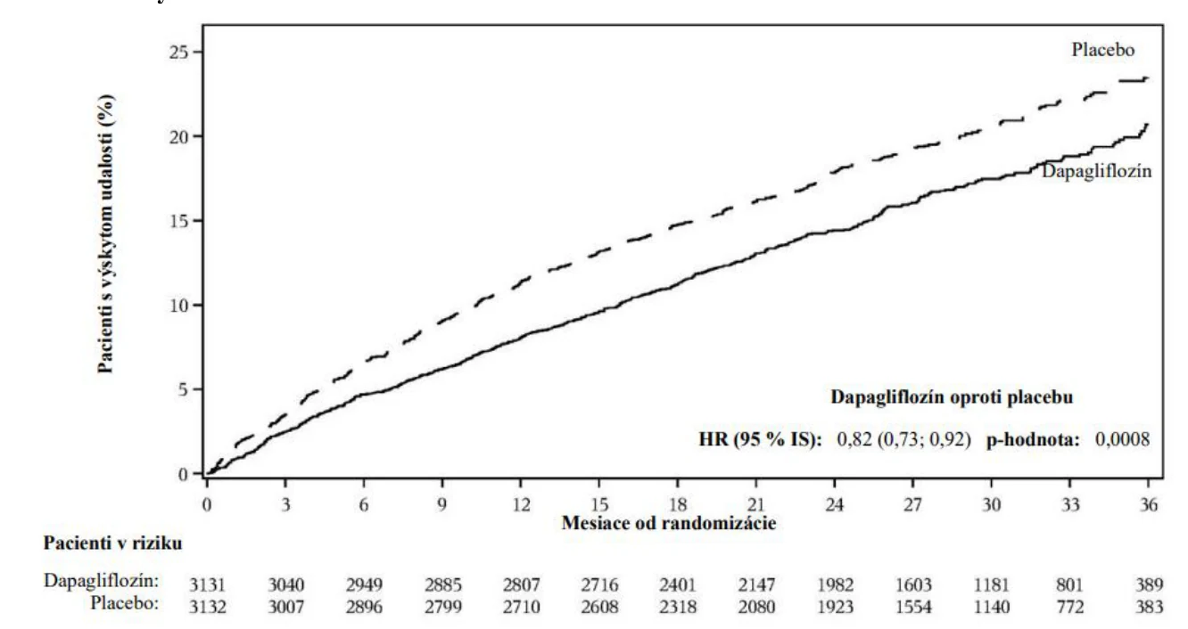 A graph of a person with a line graph

AI-generated content may be incorrect.