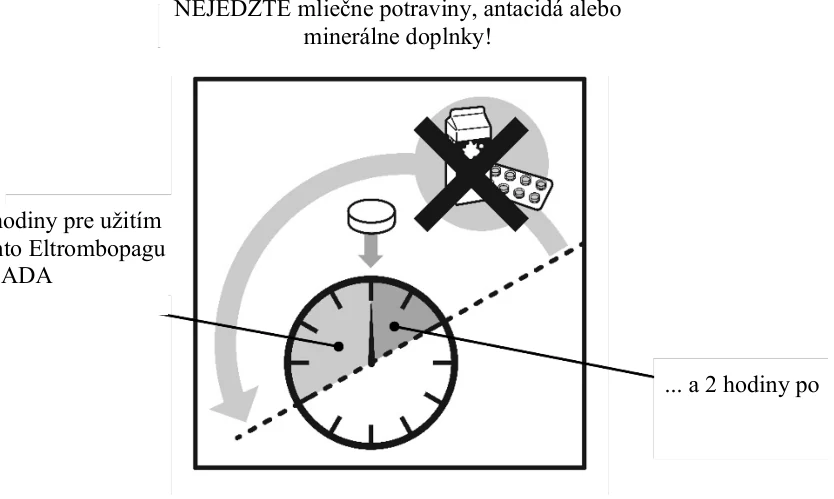 Nejedzte mliečne výrobky 