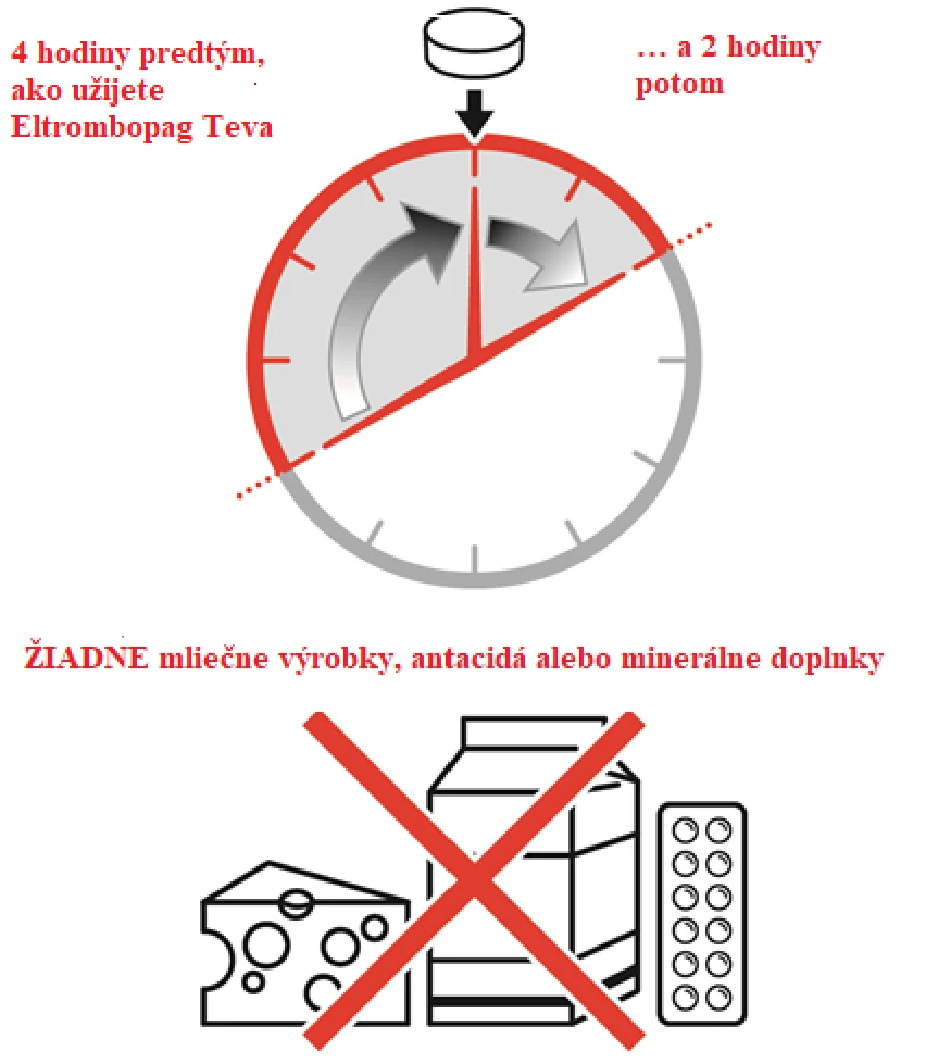 A diagram of a clock and a cheese box

Description automatically generated with medium confidence