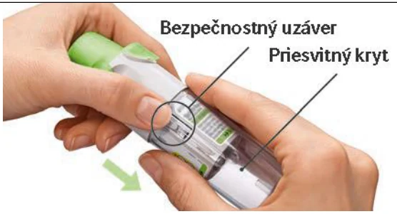 \\eu.boehringer.com\bicorp\brt\MED\01_DRA\01_PM\02_DCP\Spiolto Respimat, Yanimo Respimat\2017_0018 Spiolto_Yanimo var ReUsable\texty SUKL 10.2018\obrazky\Spiolto-Bild05-edit150m SK.png