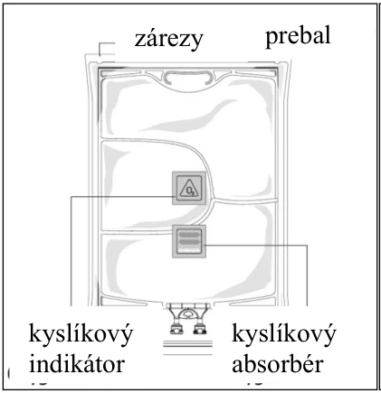 Unbenannt2 (Obdĺžnik)