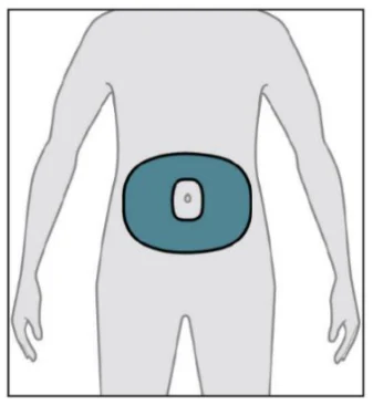 Shape
Description automatically generated with low confidence